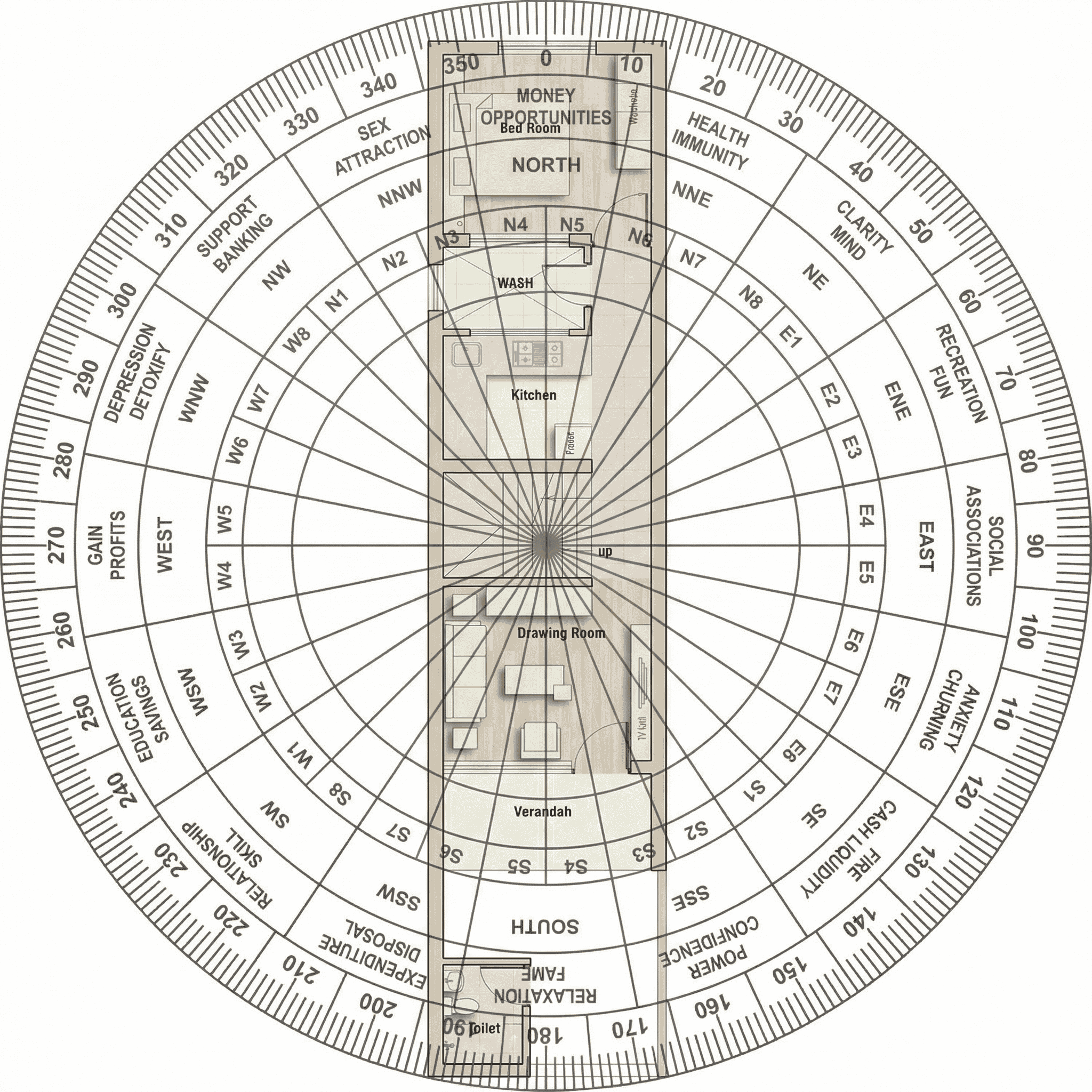 Row House Vastu Layout